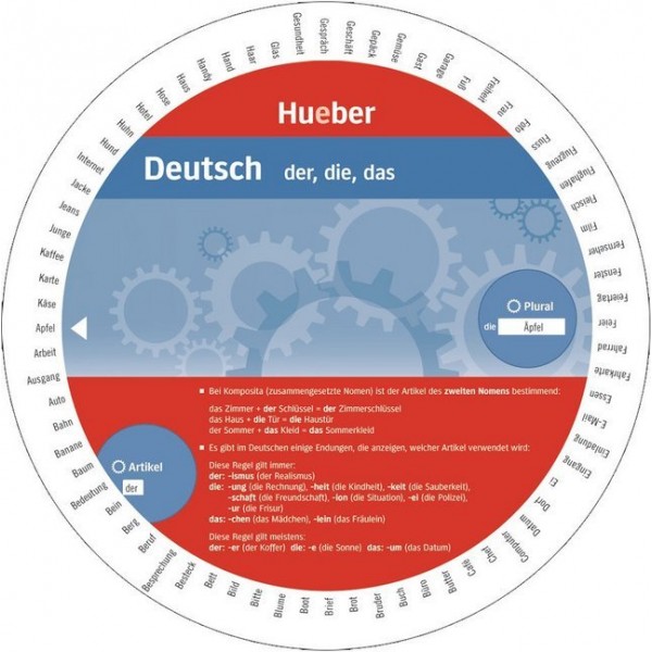 Wheels Deutsch - der, die, das (Artikel und Plural) (Άρθρα και πληθυντικός)